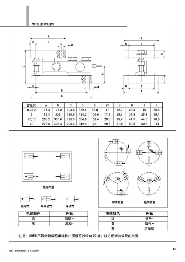 FWC稱重模塊