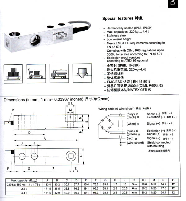 HLCB傳感器