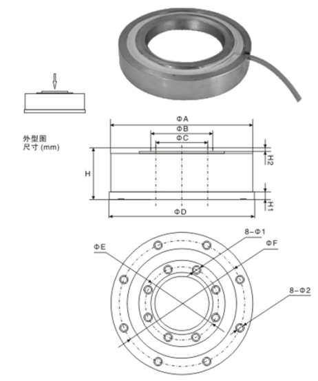 圓環(huán)傳感器尺寸